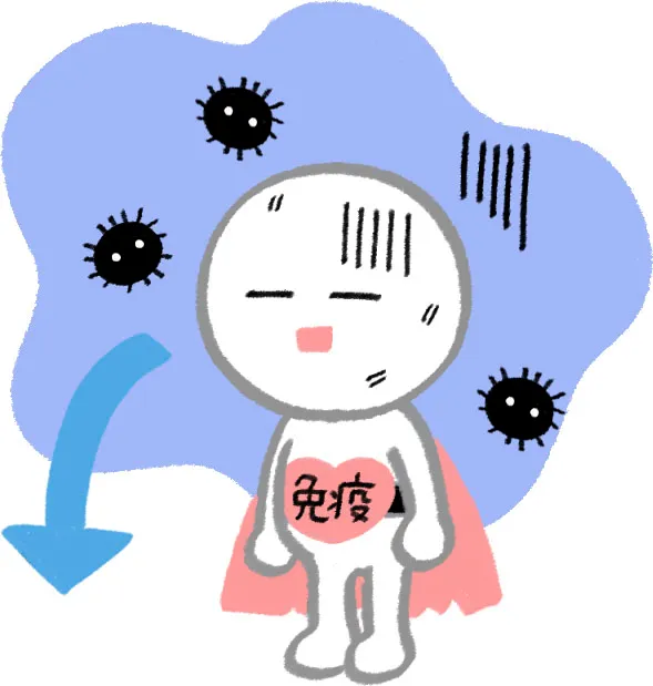 徳島市でも多い自律神経の乱れやストレスが原因で低下した免疫力と体調不良も整体院で改善