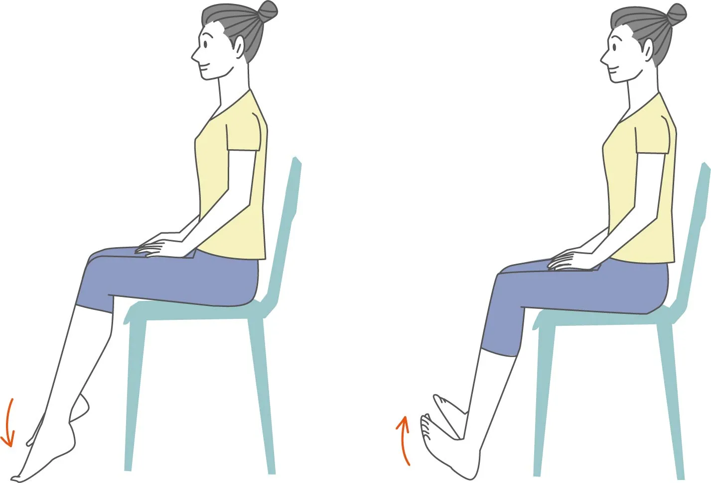 徳島の整体院が教える！ふくらはぎのポンプ機能を高めるための、椅子に座ったままできる足首のストレッチ